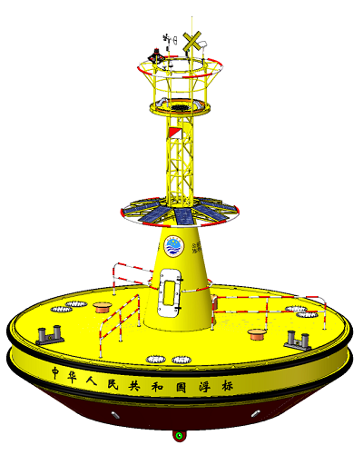  浮標觀測系統用的海洋浮標如何選型號？